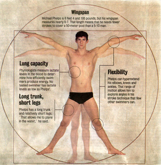 Illustration for article titled Are Olympic athletes really mutants?